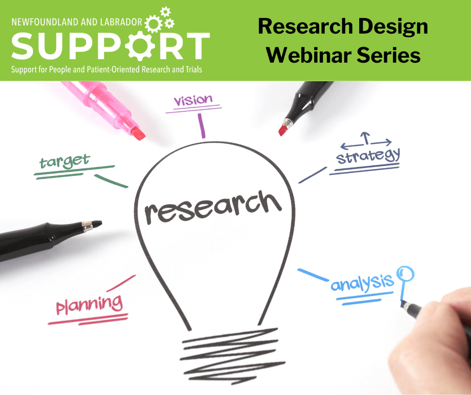 NL SUPPORT Research Design Webinar Series. Graphic shows the word Research inside a light bulb, with other words surrounding it: planning, target, vision, strategy, analysis.